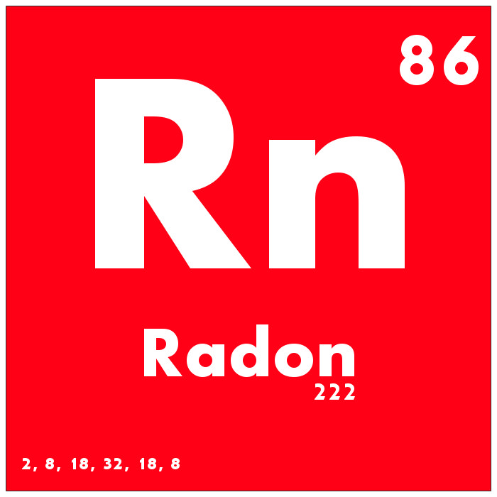 Take action against radon now!