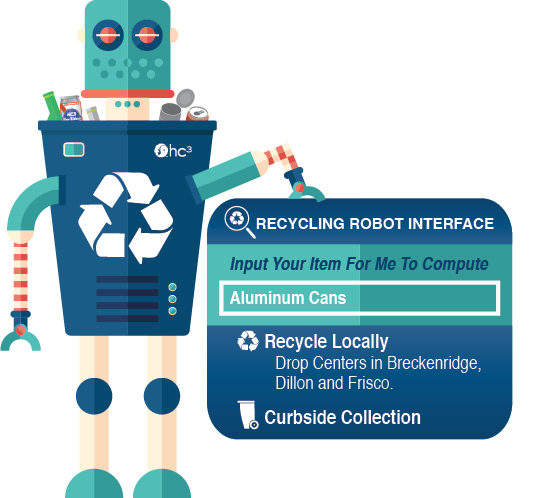 Rocky the Recycling Robot